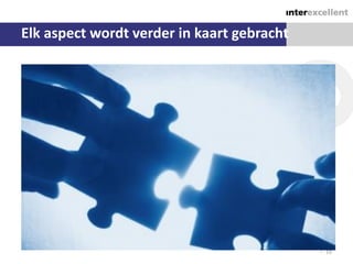 Elk aspect wordt verder in kaart gebracht




                                            19
 