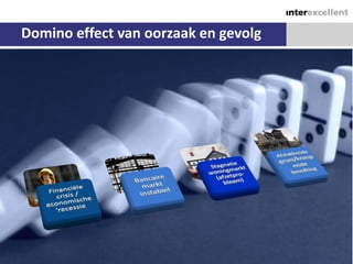 Domino effect van oorzaak en gevolg




                                      2
 