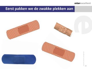 Eerst pakken we de zwakke plekken aan




                                        23
 