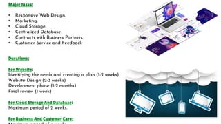 Major tasks:
• Responsive Web Design.
• Marketing.
• Cloud Storage.
• Centralized Database.
• Contracts with Business Partners.
• Customer Service and Feedback
Durations:
For Website:
Identifying the needs and creating a plan (1-2 weeks)
Website Design (2-3 weeks)
Development phase (1-2 months)
Final review (1 week)
For Cloud Storage And Database:
Maximum period of 2 weeks.
For Business And Customer Care:
 