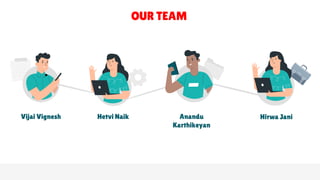 OUR TEAM
Vijai Vignesh Hetvi Naik Anandu
Karthikeyan
Hirwa Jani
 