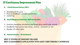 IT Continuous Improvement Plan
1. Critical Success Factors (CSF):
 Stocked and low price
 Positive feedback/ customer satisfaction
 marketing
2. Key Performance Indicators (KPI) for the CSFs:
 Inventory database calculation and lowest price match sale records.
 Feedbacks from survey and rating , reviews , comments on net.
 Number of online sales.
3. Desired outcome - the benchmark:
BEST IT SYSTEM OF GROCERY SELLERS
BEST E-COMMERECE APPLICATION WITH MOST USER FIRENDLY INTERFACE
 