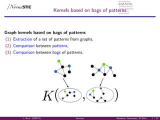 Introduction
Graph Kernels
Treelets kernel
Cyclic similarity
Conclusion
Extensions
Kernels based on bags of patterns
Graph kernels based on bags of patterns
(1) Extraction of a set of patterns from graphs,
(2) Comparison between patterns,
(3) Comparison between bags of patterns.
L. Brun (GREYC) Seminar Bordeaux, November, 20 2014 7 / 32
 