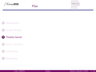 Introduction
Graph Kernels
Treelets kernel
Cyclic similarity
Conclusion
Extensions
Plan
1 Introduction
2 Graph Kernels
3 Treelets kernel
4 Cyclic similarity
5 Conclusion
6 Extensions
L. Brun (GREYC) Seminar Bordeaux, November, 20 2014 7 / 32
 