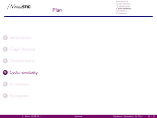 Introduction
Graph Kernels
Treelets kernel
Cyclic similarity
Conclusion
Extensions
Plan
1 Introduction
2 Graph Kernels
3 Treelets kernel
4 Cyclic similarity
5 Conclusion
6 Extensions
L. Brun (GREYC) Seminar Bordeaux, November, 20 2014 14 / 32
 