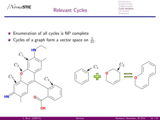 Introduction
Graph Kernels
Treelets kernel
Cyclic similarity
Conclusion
Extensions
Relevant Cycles
Enumeration of all cycles is NP complete
Cycles of a graph form a vector space on Z
2Z .
HN
HN
O
O
OH
O
O
L. Brun (GREYC) Seminar Bordeaux, November, 20 2014 16 / 32
 