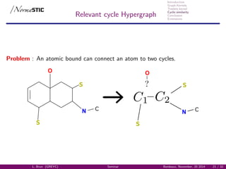 Introduction
Graph Kernels
Treelets kernel
Cyclic similarity
Conclusion
Extensions
Relevant cycle Hypergraph
Problem : An atomic bound can connect an atom to two cycles.
N
S
S
C
O
N
S
S
C
O
L. Brun (GREYC) Seminar Bordeaux, November, 20 2014 21 / 32
 