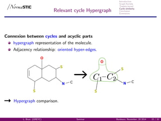 Introduction
Graph Kernels
Treelets kernel
Cyclic similarity
Conclusion
Extensions
Relevant cycle Hypergraph
Connexion between cycles and acyclic parts
hypergraph representation of the molecule.
Adjacency relationship: oriented hyper-edges.
N
S
S
C
O
N
S
S
C
O
Hypergraph comparison.
L. Brun (GREYC) Seminar Bordeaux, November, 20 2014 22 / 32
 