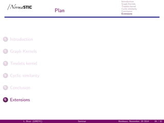 Introduction
Graph Kernels
Treelets kernel
Cyclic similarity
Conclusion
Extensions
Plan
1 Introduction
2 Graph Kernels
3 Treelets kernel
4 Cyclic similarity
5 Conclusion
6 Extensions
L. Brun (GREYC) Seminar Bordeaux, November, 20 2014 28 / 32
 