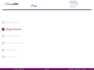 Introduction
Graph Kernels
Treelets kernel
Cyclic similarity
Conclusion
Extensions
Plan
1 Introduction
2 Graph Kernels
3 Treelets kernel
4 Cyclic similarity
5 Conclusion
6 Extensions
L. Brun (GREYC) Seminar Bordeaux, November, 20 2014 4 / 32
 