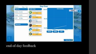 end-of-day feedback
 