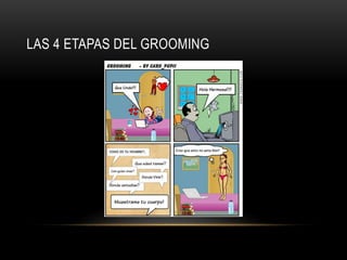 LAS 4 ETAPAS DEL GROOMING
 