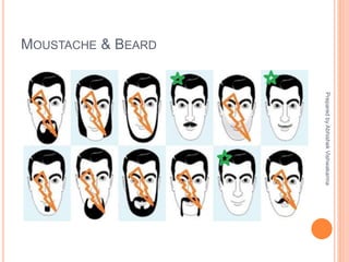 MOUSTACHE & BEARD
PreparedbyAbhishekVishwakarma
 