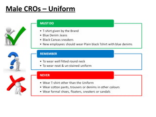 Male CROs – Uniform
 