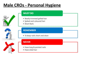 Male CROs - Personal Hygiene
 
