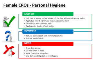 Female CROs - Personal Hygiene
 