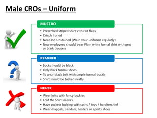 Male CROs – Uniform
 