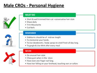 Male CROs - Personal Hygiene
 