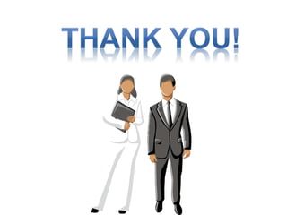 Grooming for interview