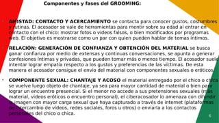 6
Componentes y fases del GROOMING:

AMISTAD: CONTACTO Y ACERCAMIENTO se contacta para conocer gustos, costumbres
y rutinas. El acosador se vale de herramientas para mentir sobre su edad al entrar en
contacto con el chico: mostrar fotos o videos falsos, o bien modificados por programas
web. El objetivo es mostrarse como un par con quien pueden hablar de temas íntimos.

RELACIÓN: GENERACIÓN DE CONFIANZA Y OBTENCIÓN DEL MATERIAL se busca
ganar confianza por medio de extensas y continuas conversaciones, se apunta a generar
confesiones íntimas y privadas, que pueden tomar más o menos tiempo. El acosador suele
intentar lograr empatía respecto a los gustos y preferencias de las víctimas. De esta
manera el acosador consigue el envío del material con componentes sexuales o eróticos.

COMPONENTE SEXUAL: CHANTAJE Y ACOSO el material entregado por el chico o chica
se vuelve luego objeto de chantaje, ya sea para mayor cantidad de material o bien para
lograr un encuentro presencial. Si el menor no accede a sus pretensiones sexuales (más
material, videos eróticos o encuentro personal), el ciberacosador lo amenaza con difundir
la imagen con mayor carga sexual que haya capturado a través de internet (plataformas
de intercambio de vídeos, redes sociales, foros u otros) o enviarla a los contactos
personales del chico o chica.
 