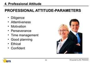 4. Professional Attitude

PROFESSIONAL ATTITUDE-PARAMETERS
  •   Diligence
  •   Attentiveness
  •   Motivation
  •   Pers...
