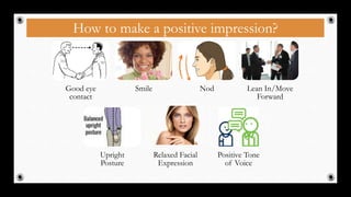 How to make a positive impression?
Good eye
contact
Smile Nod Lean In/Move
Forward
Upright
Posture
Relaxed Facial
Expression
Positive Tone
of Voice
24
 