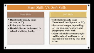 Hard Skills VS. Soft Skills
Hard Skills
• Hard skills usually takes
smarts or IQ
• Rules stay the same
• Hard skills can be learned in
school and from books
Soft Skills
• Soft skills usually takes
Emotional Intelligence or EQ
• the rules changes depending
on the company culture and
people you work with
• Most soft skills are not taught
well in school and have to be
learned on the job by trial and
error
4
 