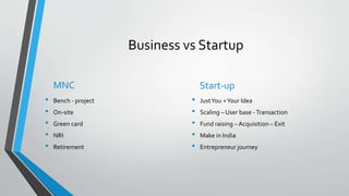 Business vs Startup 
MNC 
•Bench -project 
•On-site 
•Green card 
•NRI 
•Retirement 
Start-up 
•Just You + Your Idea 
•Sca...