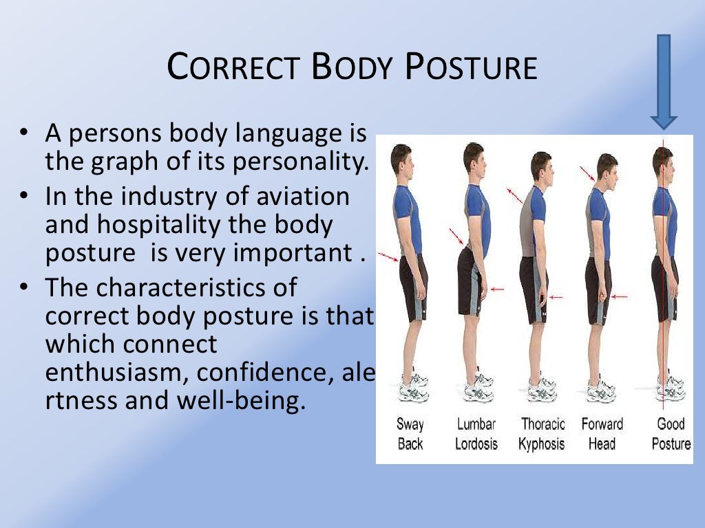 Grooming ppt free download picture