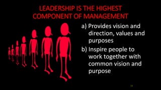 35
Why Leadership
10/23/2018 www.AboveorBeyondJM.com 35
 
