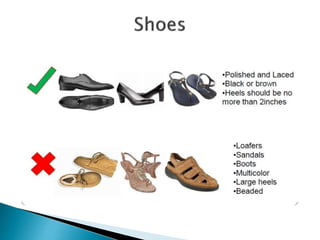 Grooming & Personal Hygiene