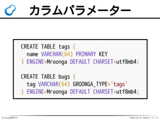 Groonga族2015 Powered by Rabbit 2.1.9
カラムパラメーター
CREATE TABLE tags (
name VARCHAR(64) PRIMARY KEY
) ENGINE=Mroonga DEFAULT C...