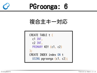 Groonga族2015 Powered by Rabbit 2.1.9
PGroonga: 6
複合主キー対応
CREATE TABLE t (
c1 INT,
c2 INT,
PRIMARY KEY (c1, c2)
);
CREATE I...