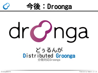 Groonga族2015 Powered by Rabbit 2.1.9
今後：Droonga
どぅるんが
Distributed Groonga
分散対応Groonga
 