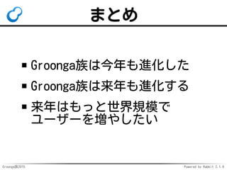 Groonga族2015 Powered by Rabbit 2.1.9
まとめ
Groonga族は今年も進化した
Groonga族は来年も進化する
来年はもっと世界規模で
ユーザーを増やしたい
 