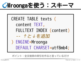 Groonga族2015 Powered by Rabbit 2.1.9
Mroongaを使う：スキーマ
CREATE TABLE texts (
content TEXT,
FULLTEXT INDEX (content)
-- ↑と↓を追加...
