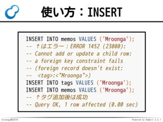 Groonga族2016 Powered by Rabbit 2.2.1
使い方：確認
INSERT INTO メモ
VALUES ('むるんがは速い！');
SELECT * FROM メモ WHERE
MATCH (内容)
AGAINST ('+速い' IN BOOLEAN MODE);
-- +--------------------------+
-- | 内容 |
-- +--------------------------+
-- | むるんがは速い！ |
-- +--------------------------+
 