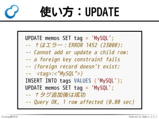 Groonga族2016 Powered by Rabbit 2.2.1
Mroonga: 5
FOREIGN KEY制約
サポート
 