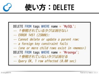 Groonga族2016 Powered by Rabbit 2.2.1
FOREIGN KEY制約
INSERT
存在しない参照の挿入はエラー
UPDATE
被参照レコードの更新はエラー
DELETE
被参照レコードの削除はエラー
 