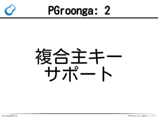 Groonga族2016 Powered by Rabbit 2.2.1
最新情報：PGroonga
ぴーじーるんが
 