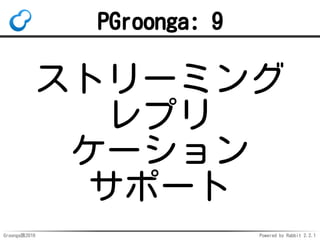 Groonga族2016 Powered by Rabbit 2.2.1
使い方：基本
SELECT pgroonga.highlight_html(
'Groongaは速い', -- ハイライト対象
ARRAY['Groonga']); -- キーワードは複数指定可
-- highlight_html
-- --------------------------------------------
-- <span class="keyword">Groonga</span>は速い
-- (1 row)
-- ↑キーワードは<span>で囲まれる。
 