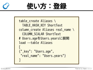 Groonga族2016 Powered by Rabbit 2.2.1
Groonga: 4
エイリアス
サポート
 