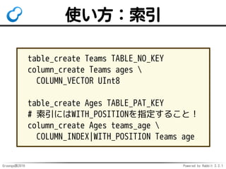 Groonga族2016 Powered by Rabbit 2.2.1
Groonga: 7
object_inspect
コマンドを追加
 