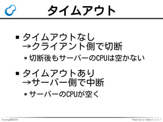 Groonga族2016 Powered by Rabbit 2.2.1
Groonga: 14
依存テーブル
依存カラムも
一緒に
テーブル削除
 
