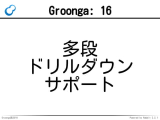 Groonga族2016 Powered by Rabbit 2.2.1
使い方
# --dependent yesを指定
# デフォルトはno
table_remove Numbers 
--dependent yes
# IDsも一緒に削除
http://groonga.org/ja/docs/reference/
commands/table_remove.html
 