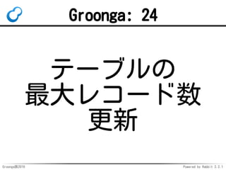 Groonga族2016 Powered by Rabbit 2.2.1
使用例：準備
table_create Words TABLE_HASH_KEY ShortText
# 類義語のリスト
column_create Words synonyms 
COLUMN_VECTOR ShortText
# 「焼肉」は「焼き肉」とも書かれる
load --table Words
[
{"_key": "焼肉",
"synonyms": ["焼肉", "焼き肉"]}
]
 