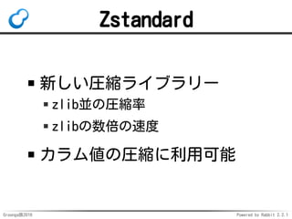 Groonga族2016 Powered by Rabbit 2.2.1
ロックタイムアウト
ロック獲得を諦めるまでの時間
2.7時間→15分
クラッシュによるロック残留に
気づくまでの時間が短くなった
 