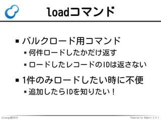 Groonga族2016 Powered by Rabbit 2.2.1
使い方
table_create Memos 
TABLE_HASH_KEY ShortText
# COMPRESS_ZSTDを指定するだけ
column_create Memos content 
COLUMN_SCALAR|COMPRESS_ZSTD 
Text
 
