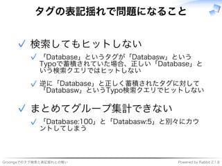 ���������������������� �����������������������
タグの表記揺れで問題になること
�����������
�����������������������������
�����������������������������
���������������
✓
���������������������������
�����������������������������
✓
✓
��������������
���������������������������������
�������
✓
✓
 
