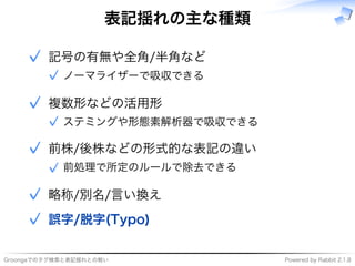 ���������������������� �����������������������
表記揺れの主な種類
�������������
�������������✓
✓
���������
������������������✓
✓
�����������������
����������������✓
✓
����������✓
誤字/脱字(Typo)✓
 